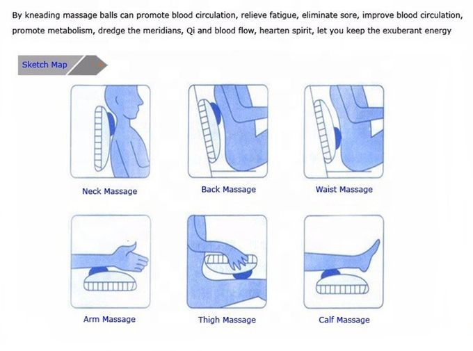 Ugniatający masażer szyi Shiatsu Poduszka Moc 20 W Czas automatyczny 15 minut Cztery głowice