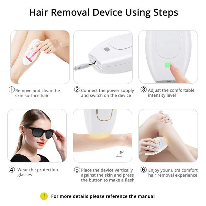 Home Hold Laserowe usuwanie włosów Bezpieczne Mini modne bez skutków ubocznych